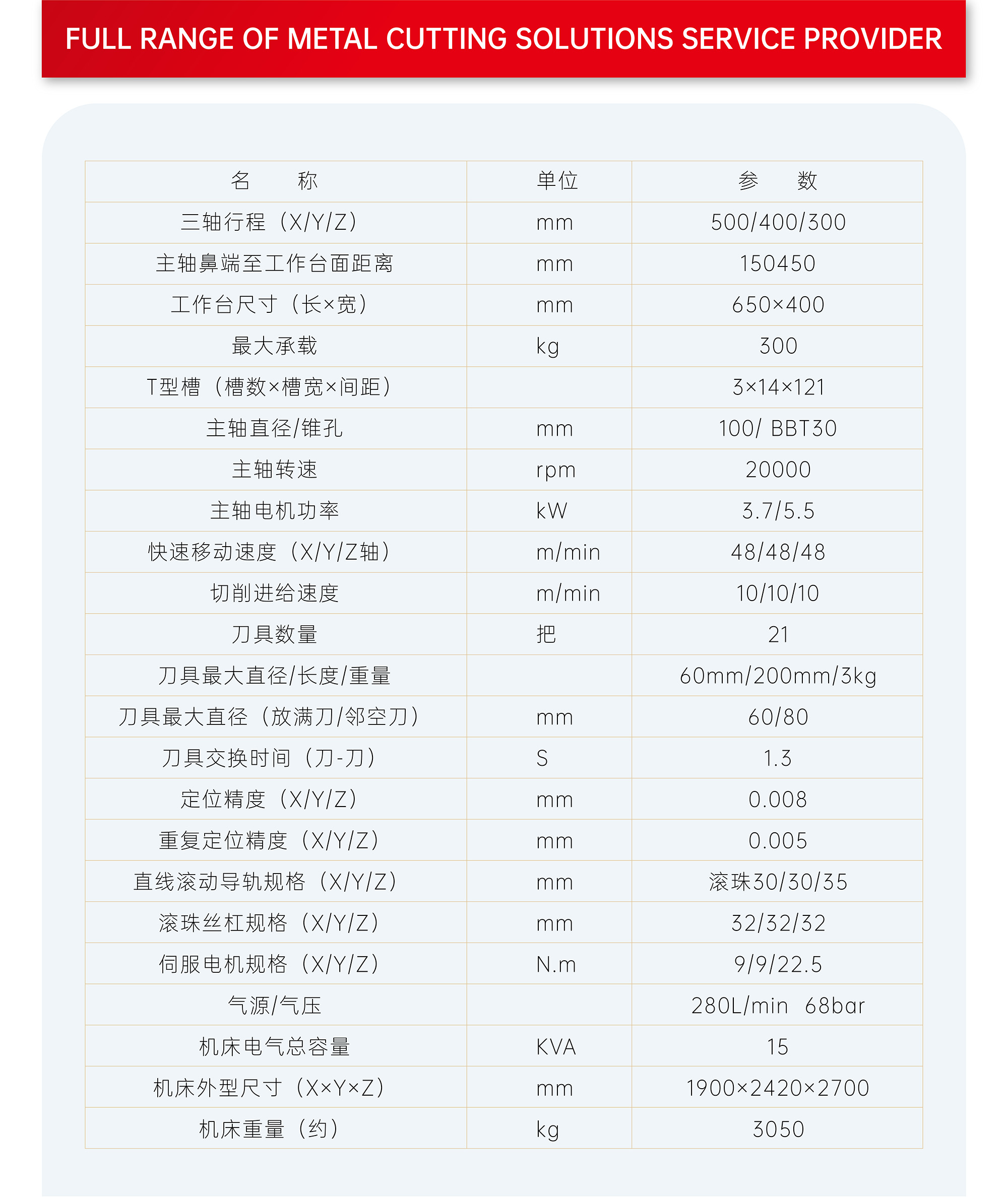 qmh球盟会