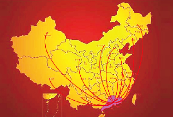 售后服务